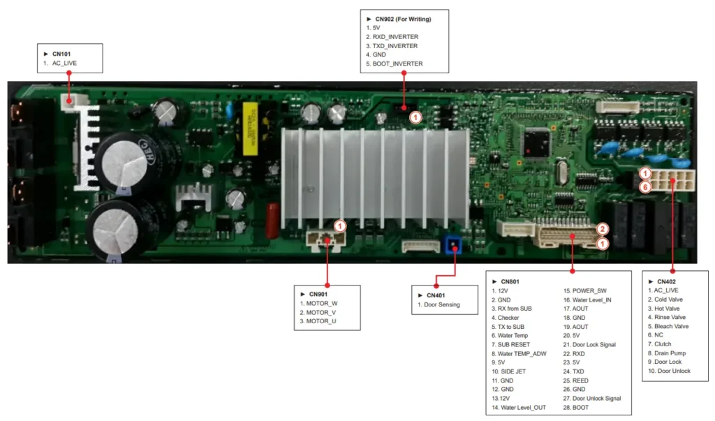 Samsung F45R6100AP Front Load Washer Service Manual with PCB and Circuit Diagram (PDF) 2 Samsung F45R6100AP Main PCB Layout Diagram