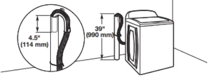 Whirlpool WTW4855HW Washing Machine: Manual and Drain System Guide 1 Diagram showing proper floor standpipe drain setup for Whirlpool top-load washer, with correct hose height and placement.