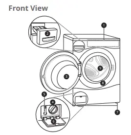 Washer Front View