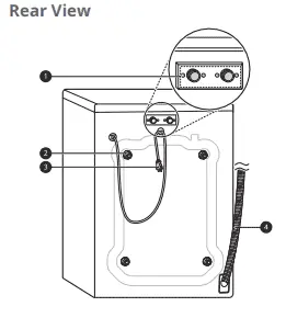 Washer Rear View