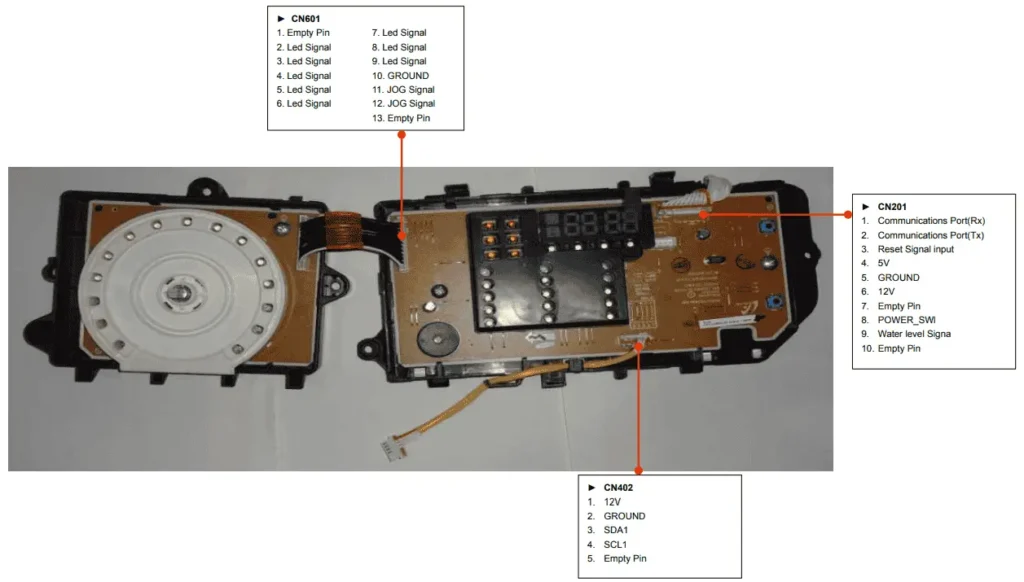 Download the Official Samsung WF42H5000AW/A2 Service Manual (Includes Circuit & Wiring Diagrams) 1 Samsung WF42H5000AW/A2 wiring diagram color coded