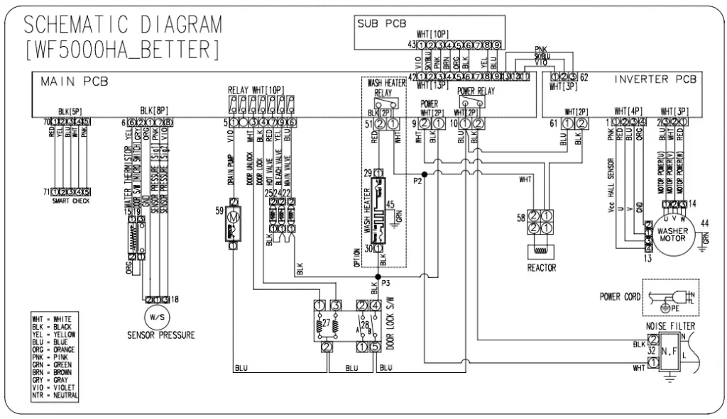 Download the Official Samsung WF42H5000AW/A2 Service Manual (Includes Circuit & Wiring Diagrams) 2 Samsung WF42H5000AW/A2 wiring diagram with wire color codes