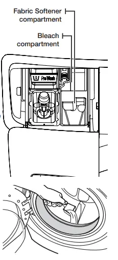 Samsung WF42H5200AP Washer Manual: Complete Guide for Effective Clothes Washing 2 Bleach compartment diagram Samsung washer