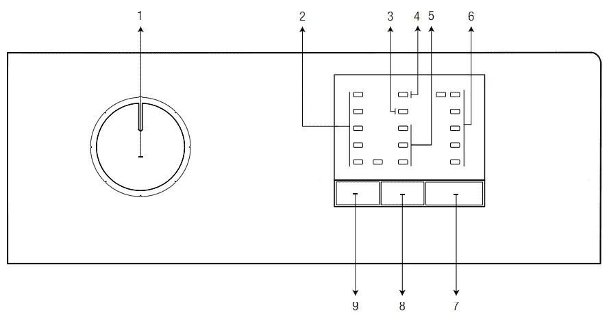 Beko WTK72011W Appliance Manual and Control Panel Guidance 1 Front control panel of the Beko WTK72011W washing machine showing labeled program selector dial, LED indicators, and control buttons including Start/Pause, Spin Speed Adjustment, and Delayed Start.