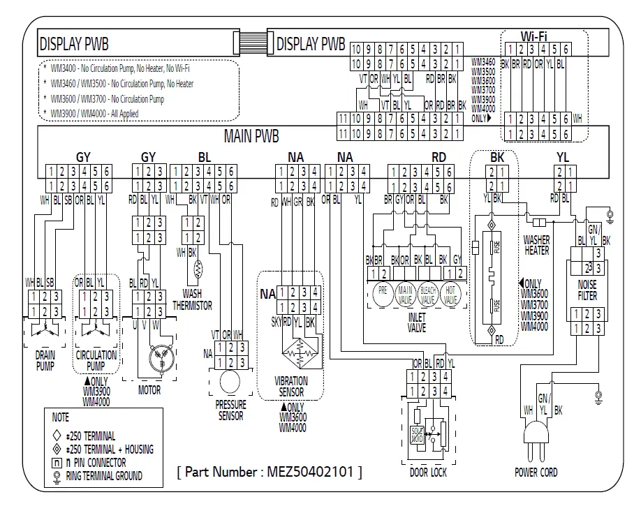 LG WM4000HBA Washing Machine Manual: Maintenance Guide & Wiring Diagram View 1 LG Washer wiring diagram with labeled internal components.